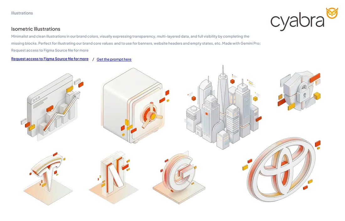 OWL EYES ON CYABRA: Rebranding for Trust, Maturity… and a NASDAQ Debut | by Ilan Dray | Mar, 2026 | Medium Image 6