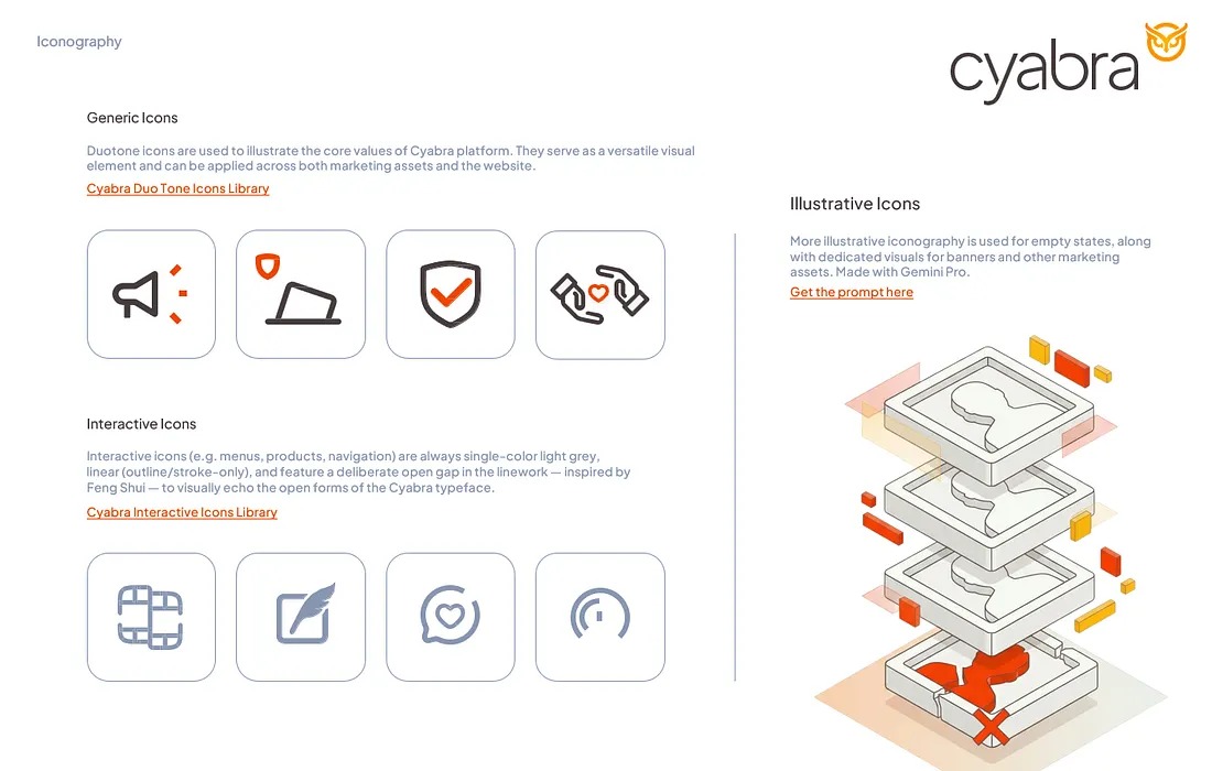 OWL EYES ON CYABRA: Rebranding for Trust, Maturity… and a NASDAQ Debut | by Ilan Dray | Mar, 2026 | Medium Image 7