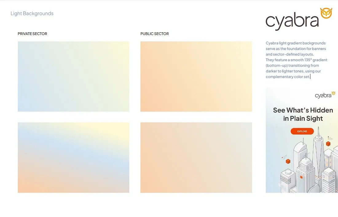 OWL EYES ON CYABRA: Rebranding for Trust, Maturity… and a NASDAQ Debut | by Ilan Dray | Mar, 2026 | Medium Image 8