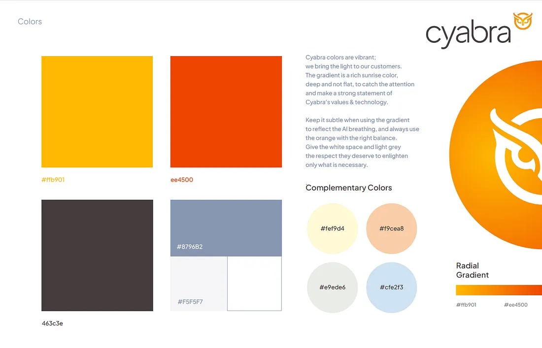 OWL EYES ON CYABRA: Rebranding for Trust, Maturity… and a NASDAQ Debut | by Ilan Dray | Mar, 2026 | Medium Image 10