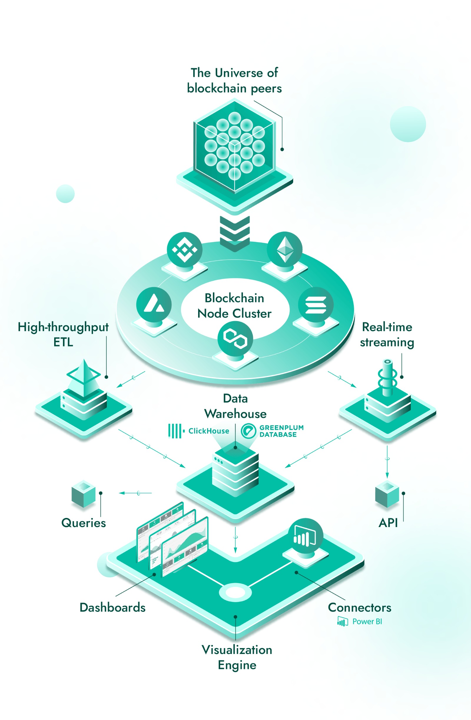 Website for DataMint Image 6