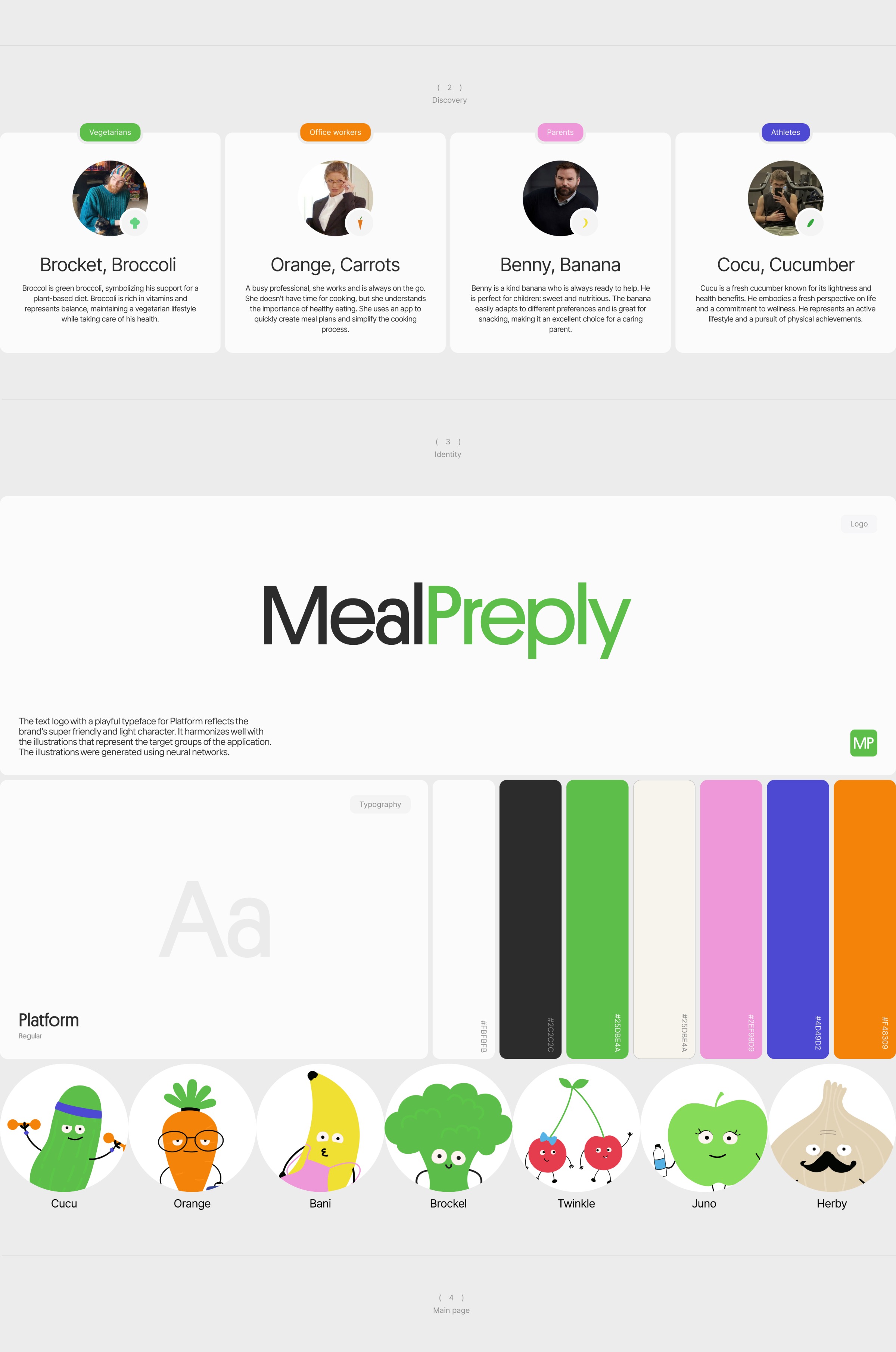 Website & Identity | Mealpreply Image 1