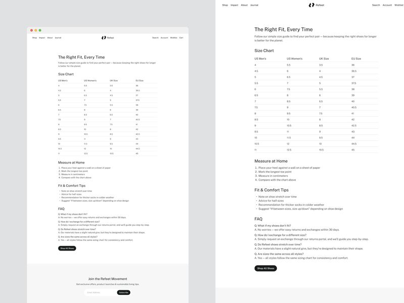 Refeet · E-commerce Website Template