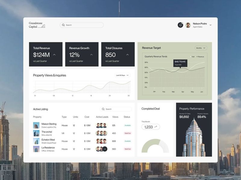 Real Estate Dashboard UI Design with Motion Graphics