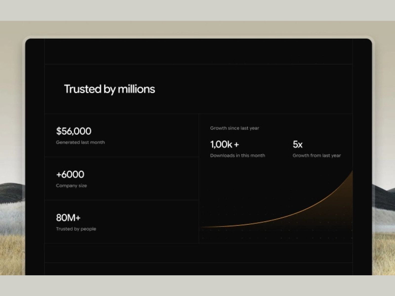 Atomist - SaaS Landing Page Template (Next.js & Astro) Image 2