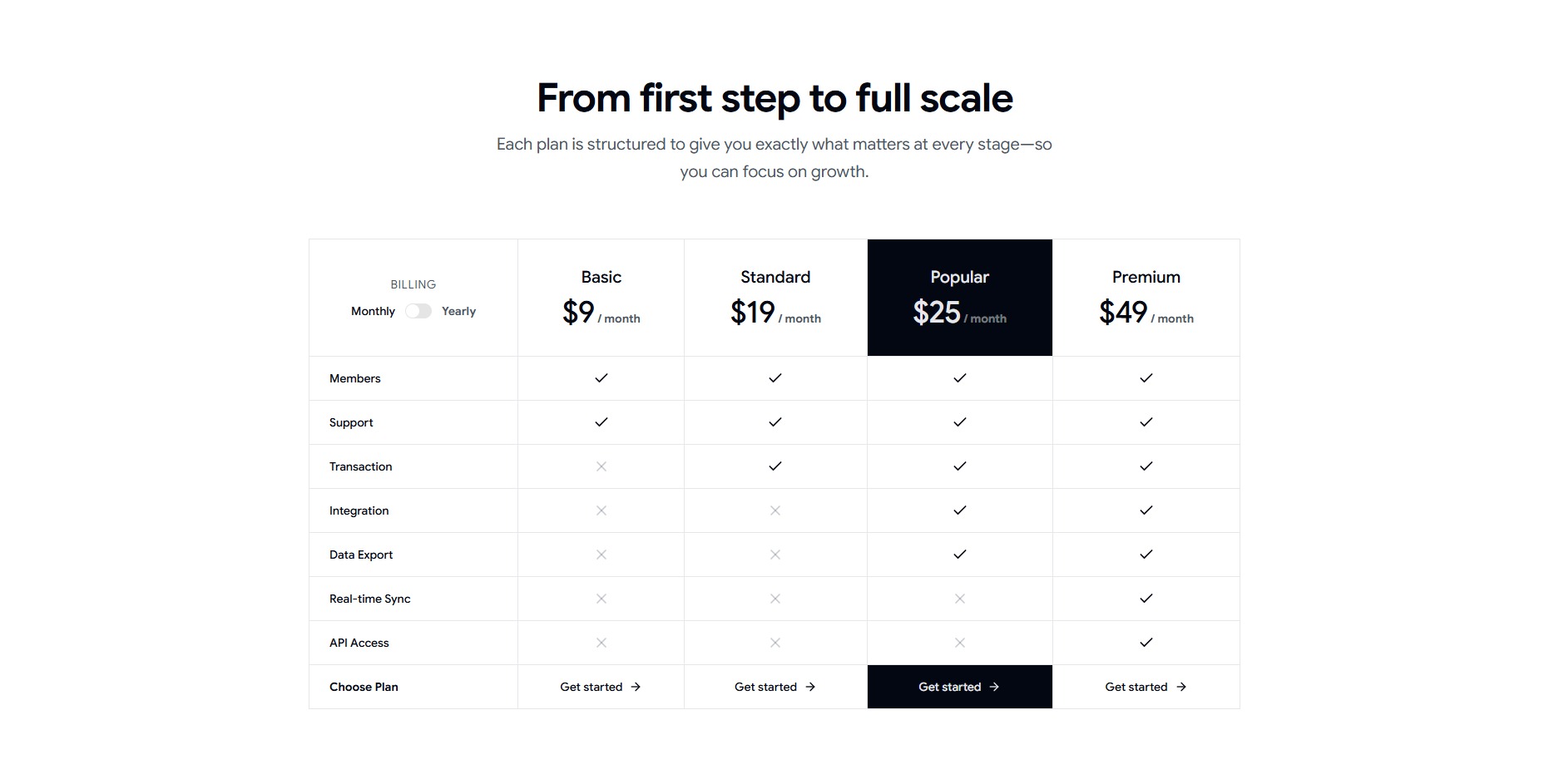 15 Shadcn Pricing Sections & Blocks Image 13