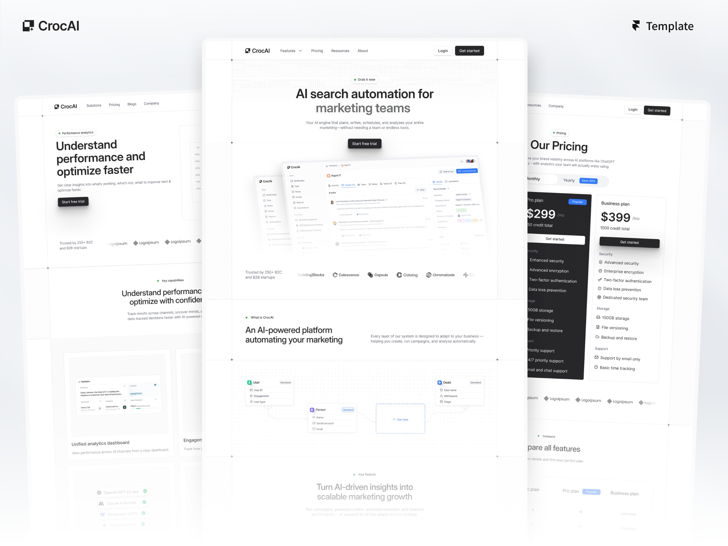 Croc: Responsive SaaS Website Template Image 0