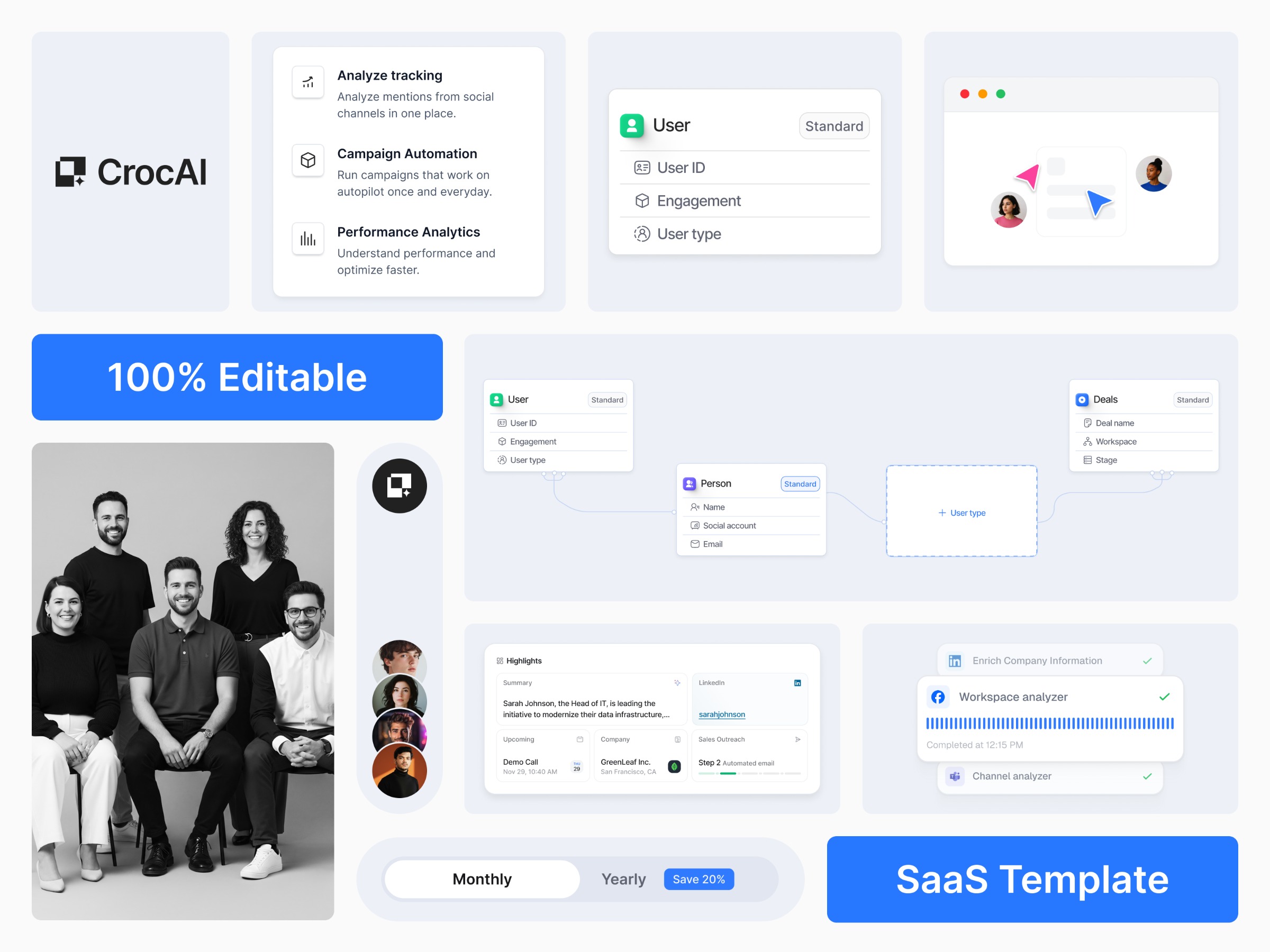 Croc: Responsive SaaS Website Template Image 2