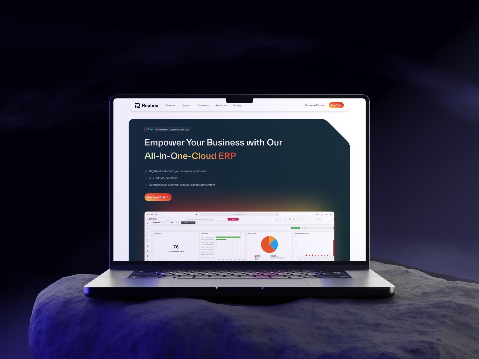 All-in-One-Cloud ERP Website | Landing Page Design by Badr Rehman