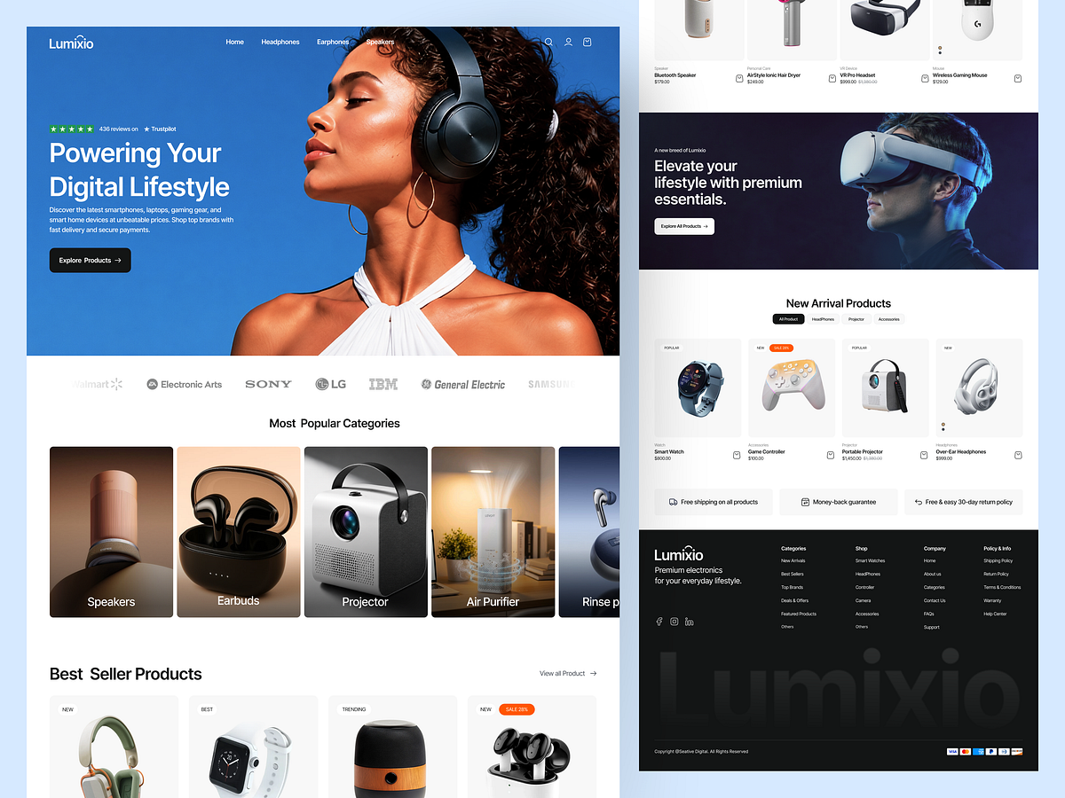 Lumixio: Premium B2C Electronics eCommerce Website Design