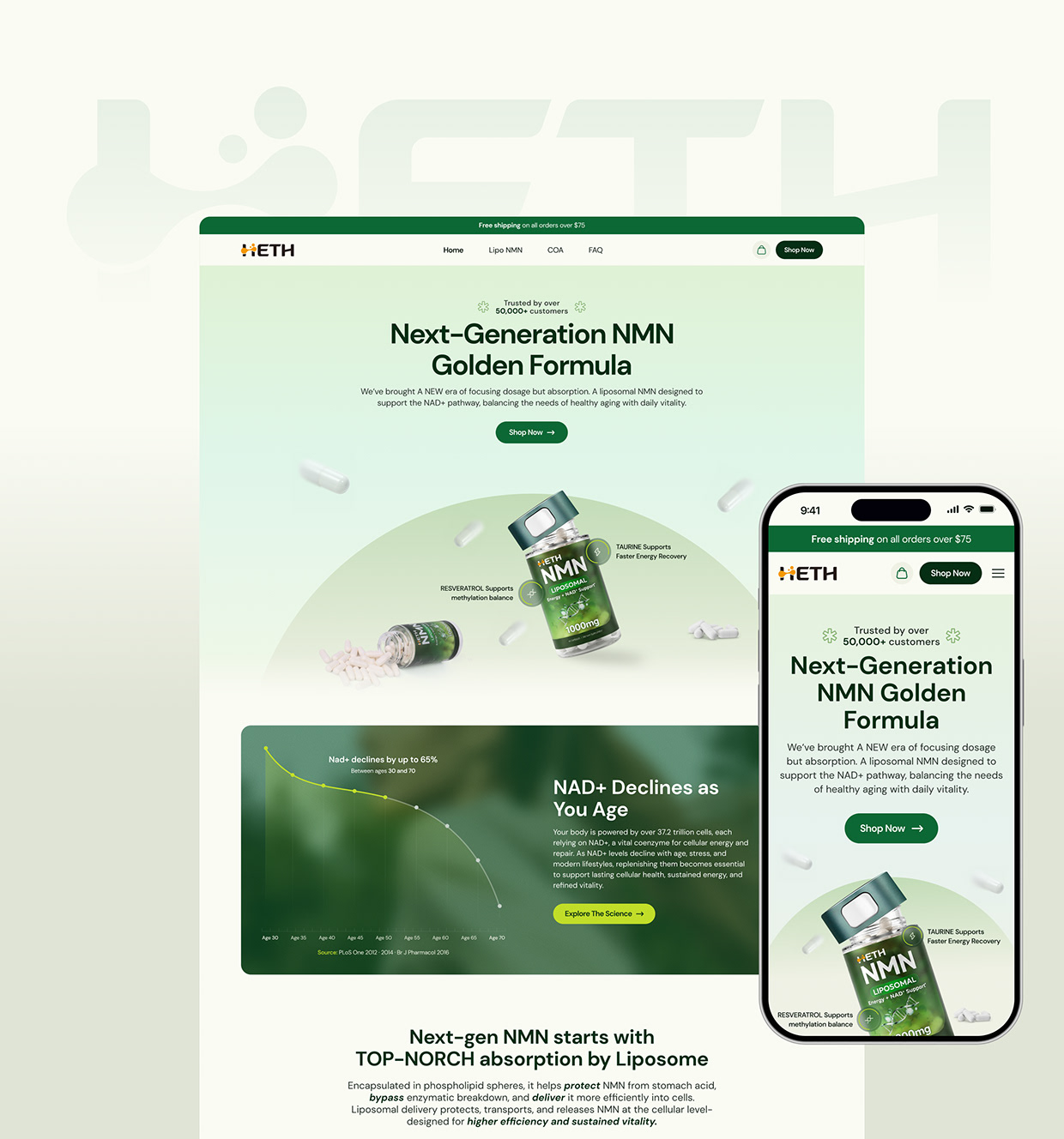 Wellness Shopify Website | Ecommerce Web Design Image 6