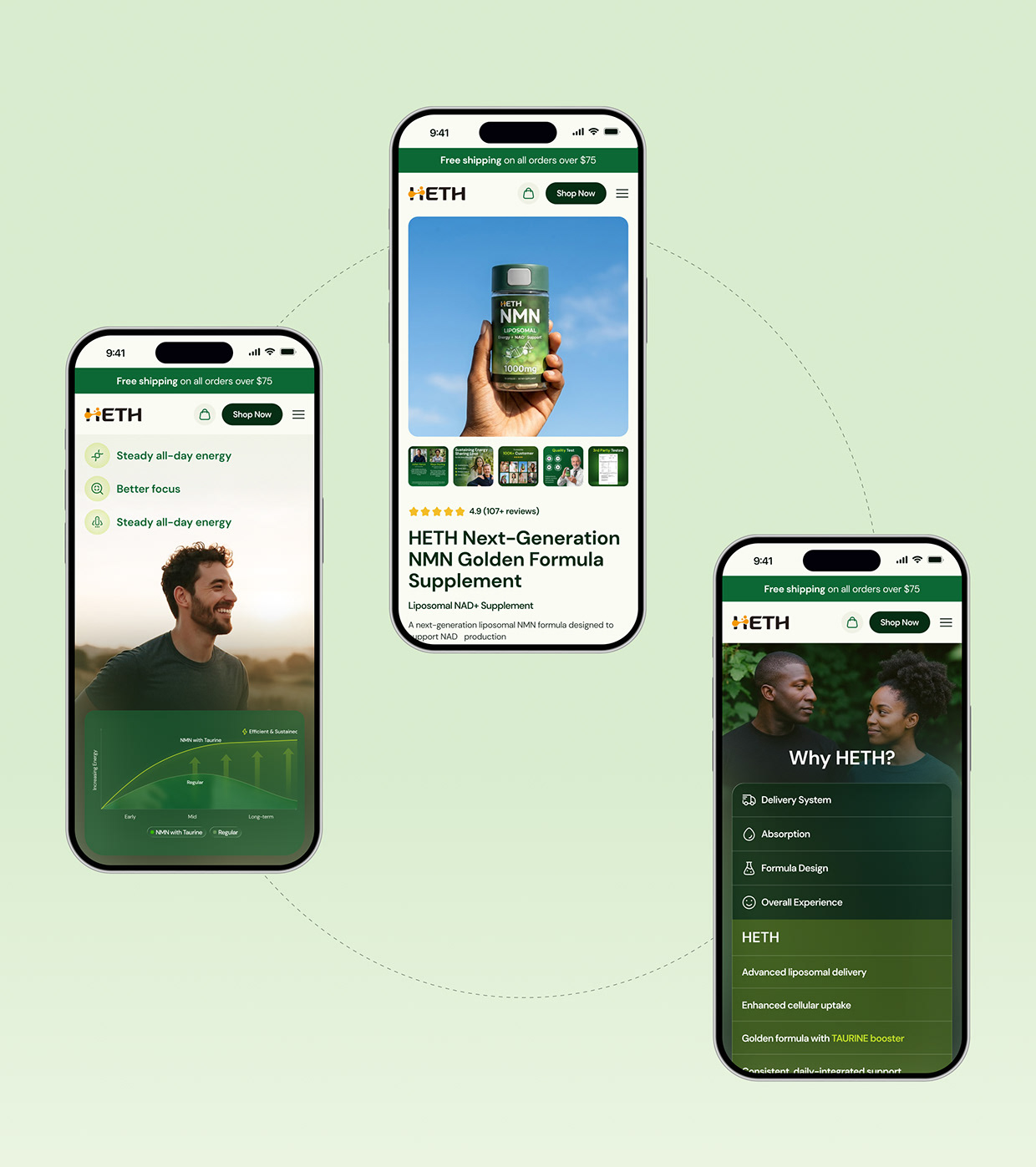 Wellness Shopify Website | Ecommerce Web Design Image 11