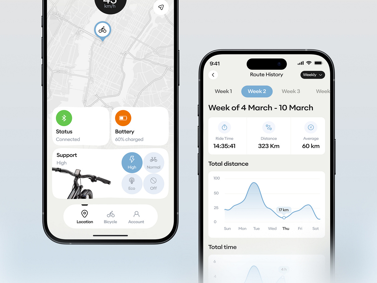 Levante Fietsen – Smart E-Bike App UI/UX Image 1