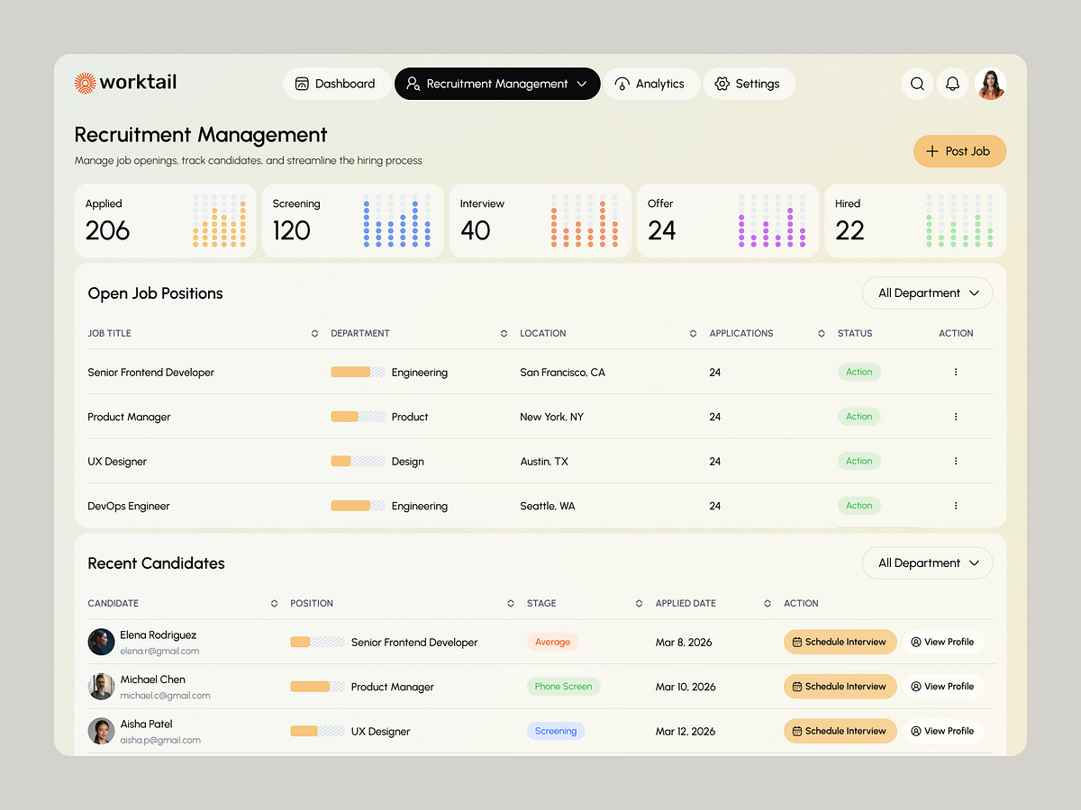 Worktail – Recruitment Management Dashboard | HRM SaaS