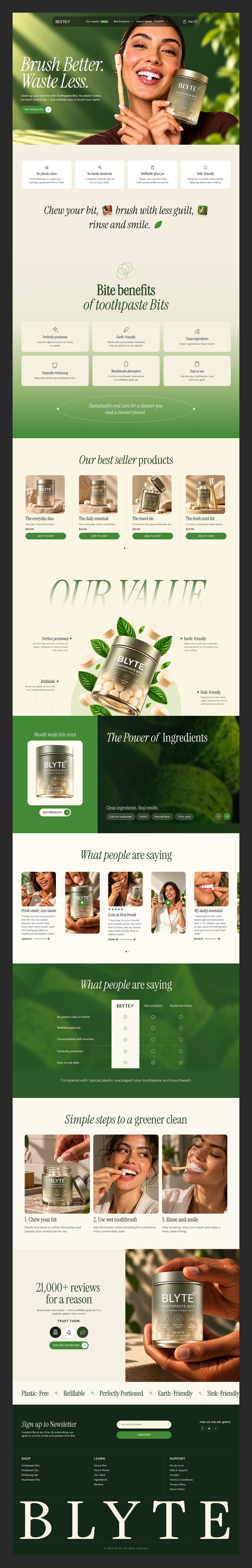 BLYTE - Toothpaste E-commerce Website Design Image 2