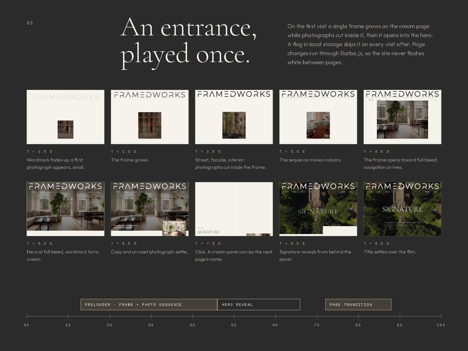 Framedworks Image 2
