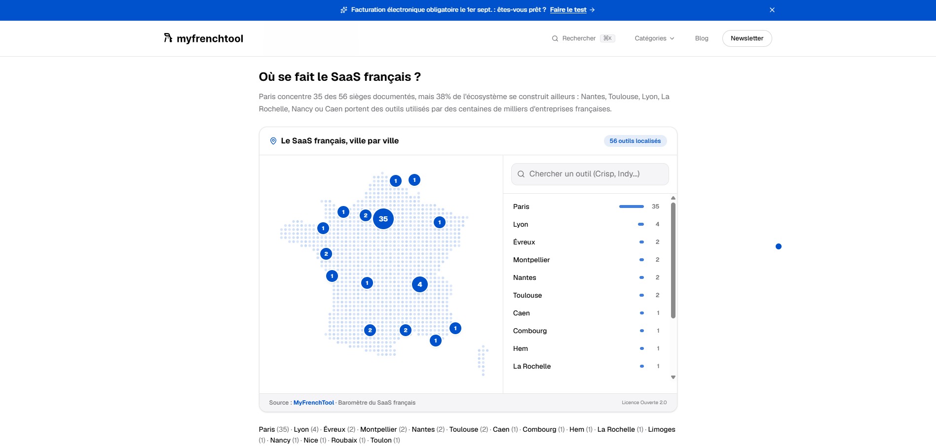 MyFrenchTool — Outils SaaS français & alternatives RGPD Image 3