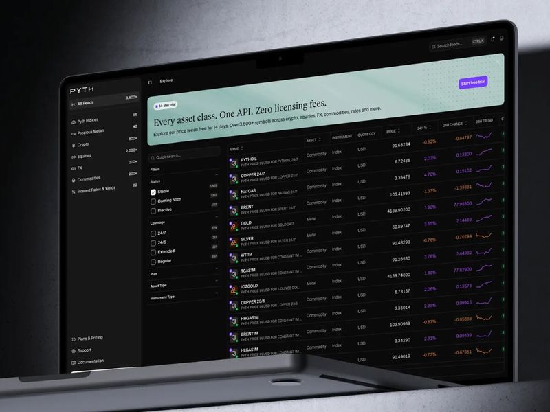 Pyth Terminal — Pyth Network case study | Greg Hadała, Design Engineer