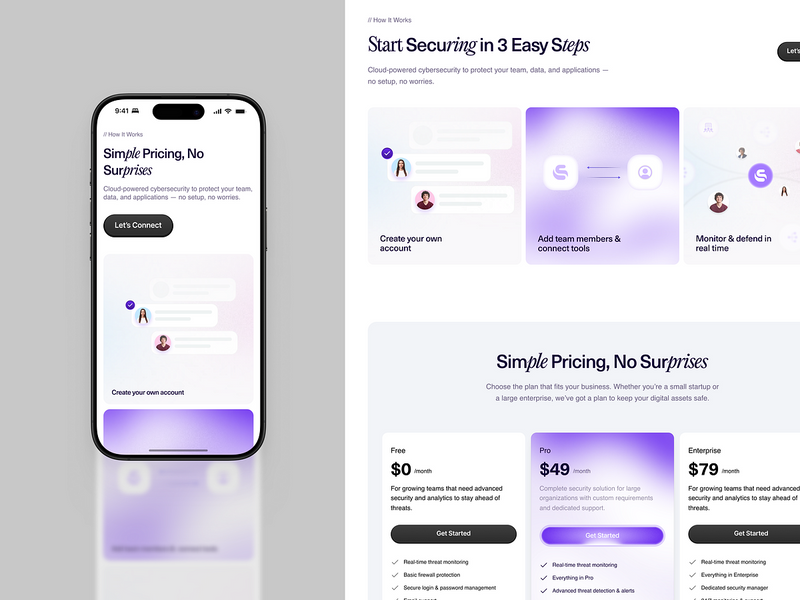 CyberSentinel - Website Responsive