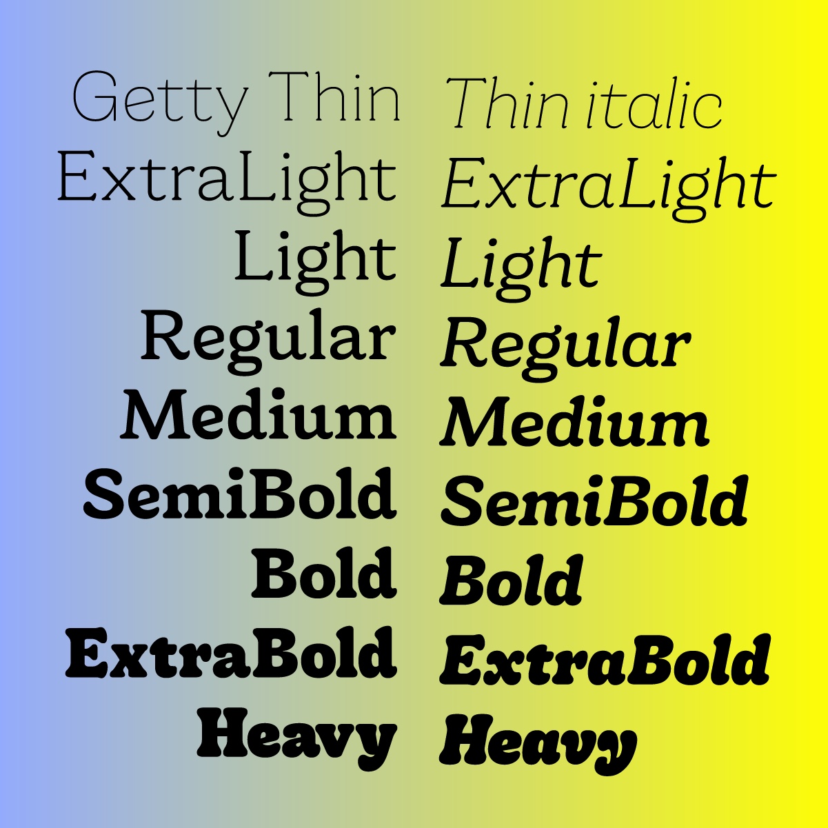 Getty Typeface Image 0