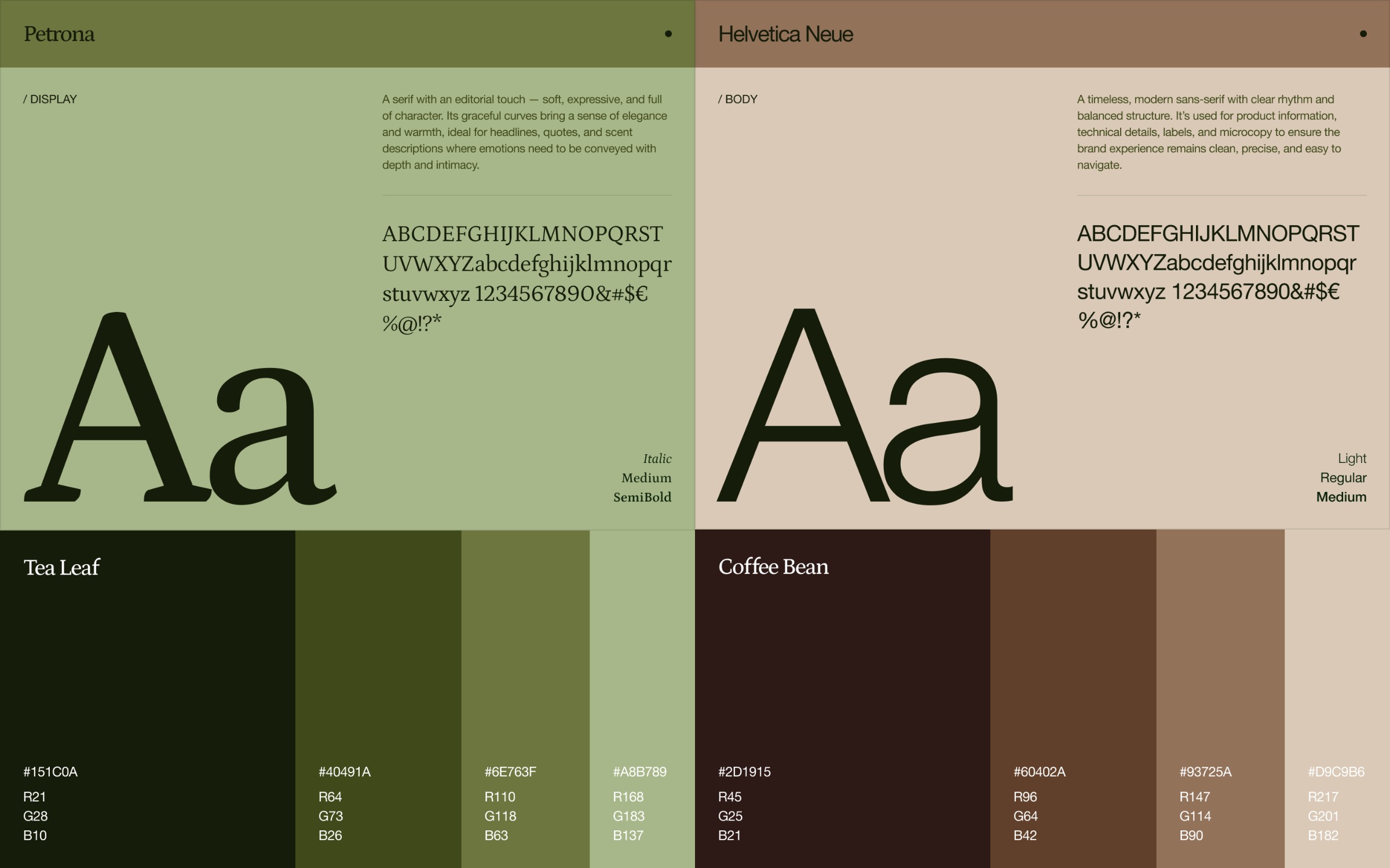 SCENT 🧪 Fragrance Lab UI Design Image 6