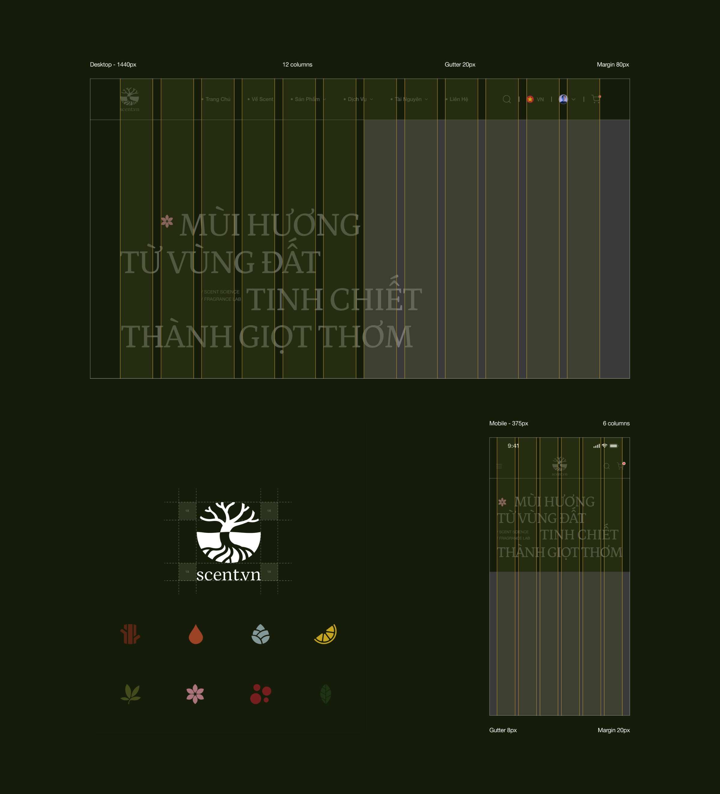 SCENT 🧪 Fragrance Lab UI Design Image 7
