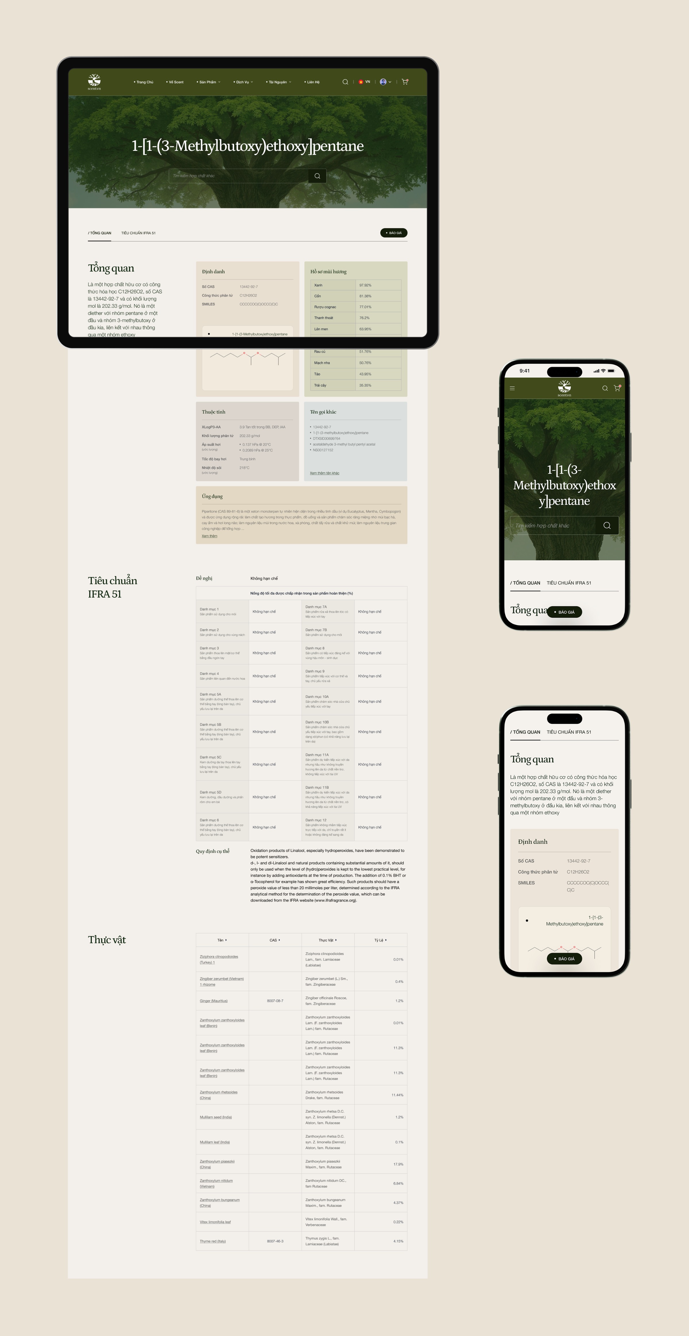SCENT 🧪 Fragrance Lab UI Design Image 8