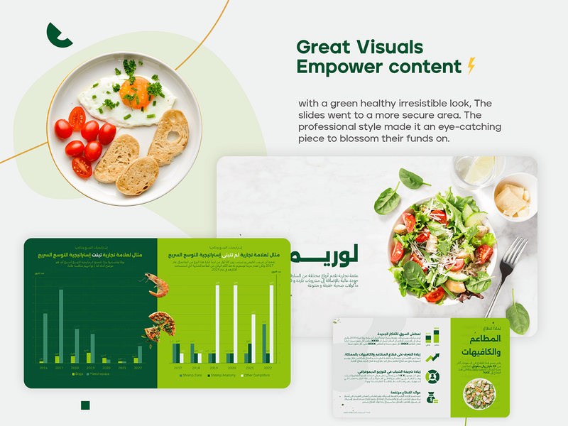 Food & Beverage Investment Powerpoint Template