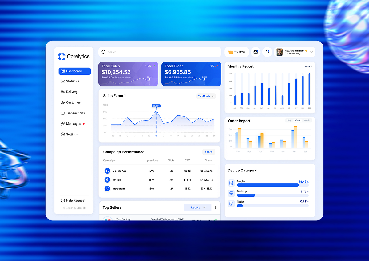 Corelytics - AI SaaS Analytics Dashboard Design 🚀 Image 1