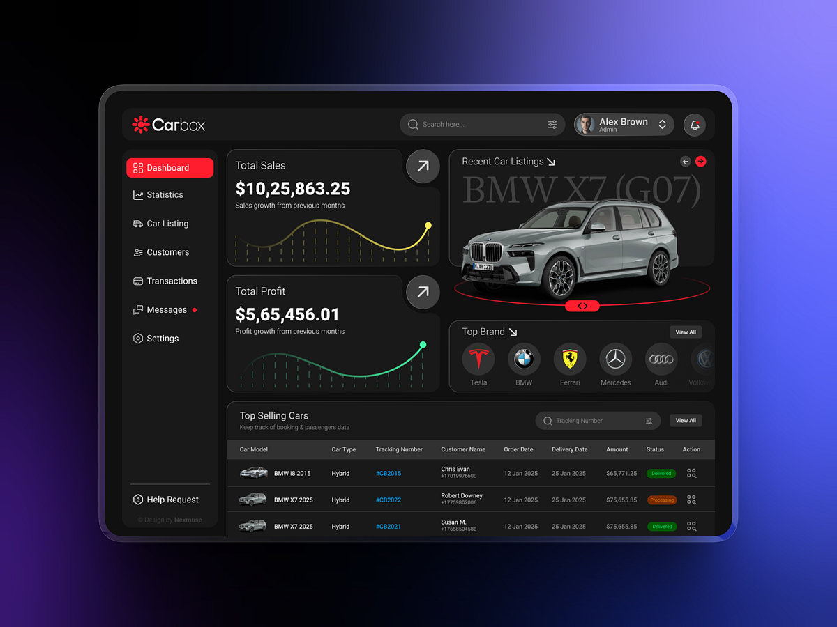 Carbox - Automotive Dashboard Design Image 0
