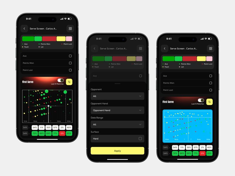 Smart Tennis Serve Tracker & Analytics Mobile App UI
