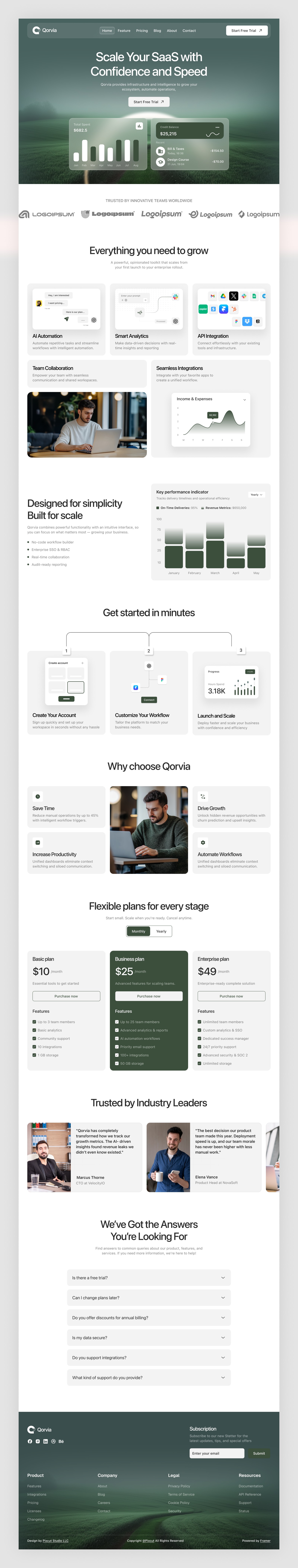 Qorvia - SaaS & AI Startup Framer Template Image 0