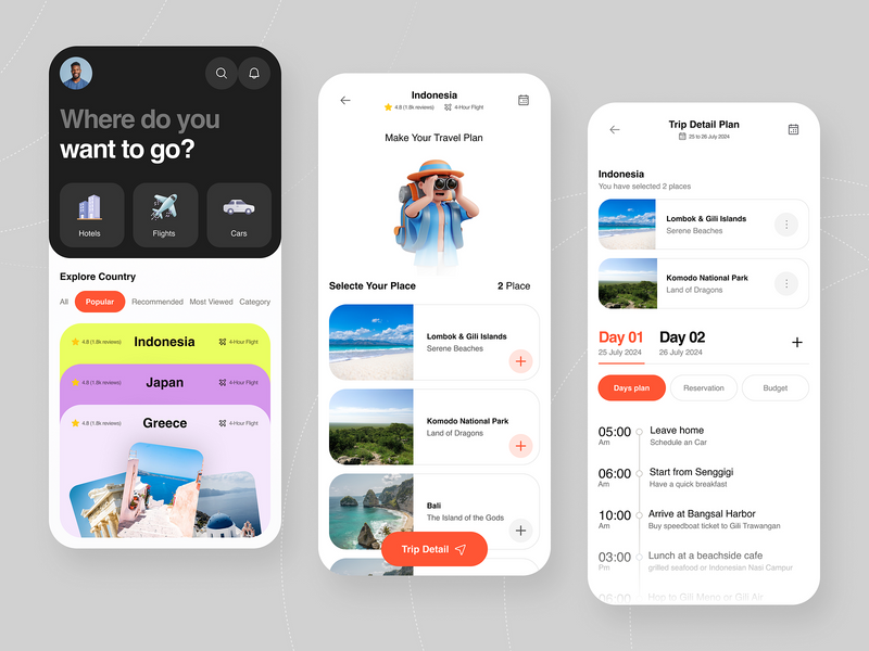 Travel Planner App UI Design by Mostafizur Rahaman