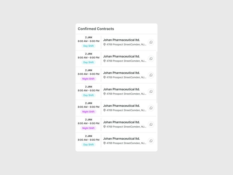 PharmaLink - Confirmed Contracts Component