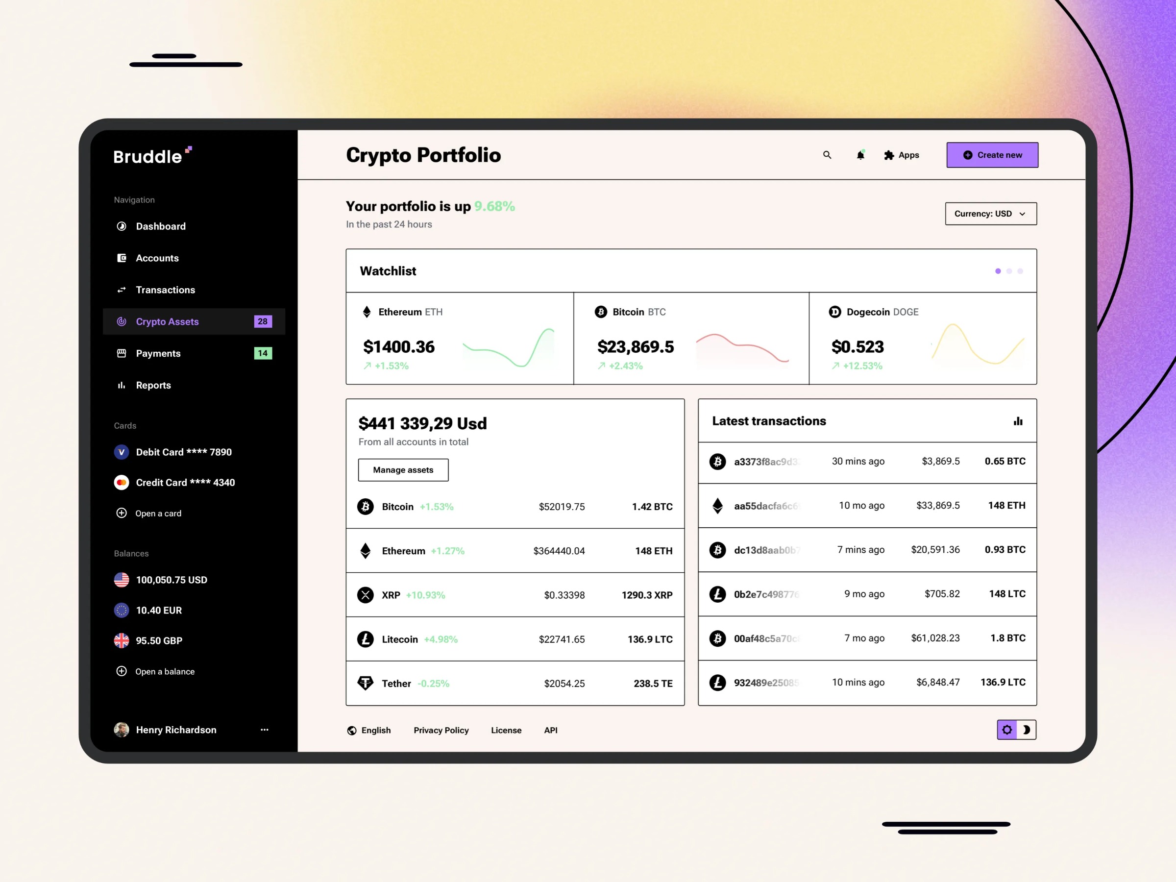 Neo brutalism SaaS Dashboard Image 2