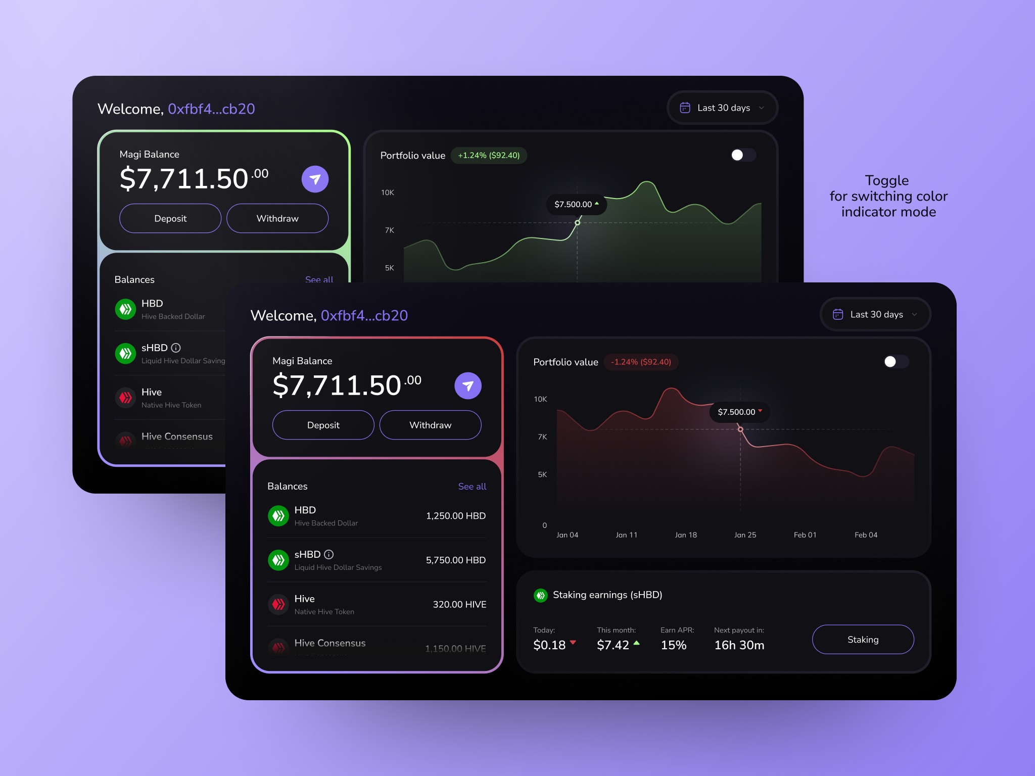Crypto Dashboard Image 0