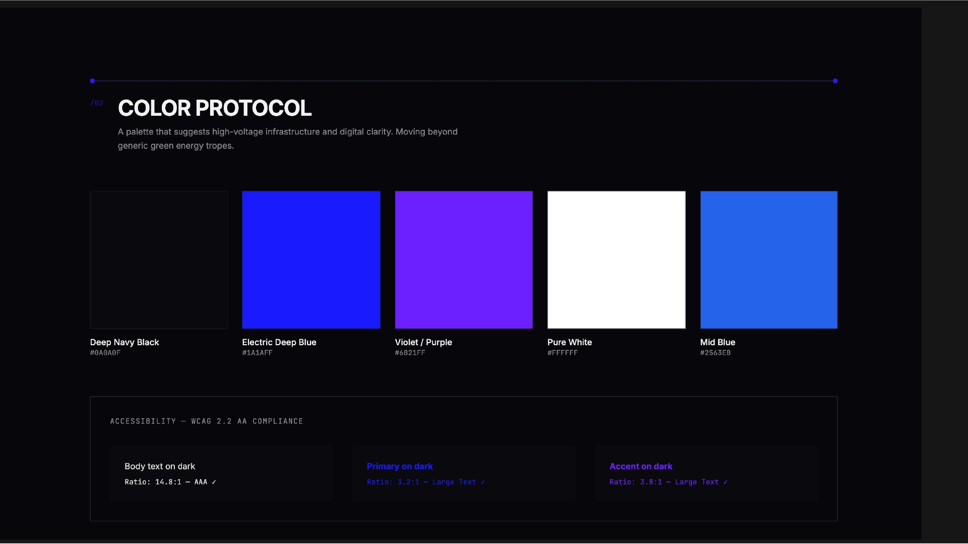 Parcodata visual identity Image 2