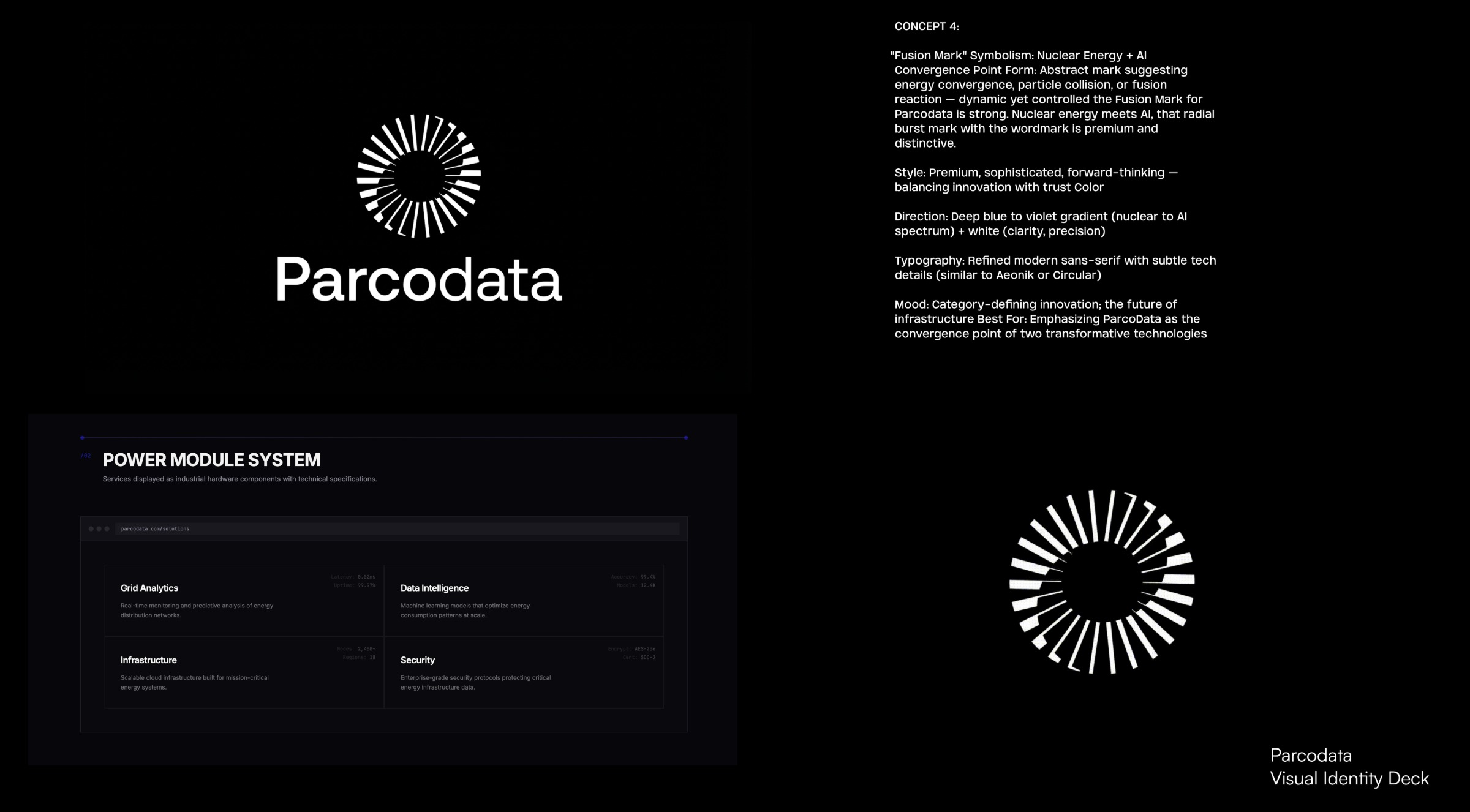 Parcodata visual identity Image 9
