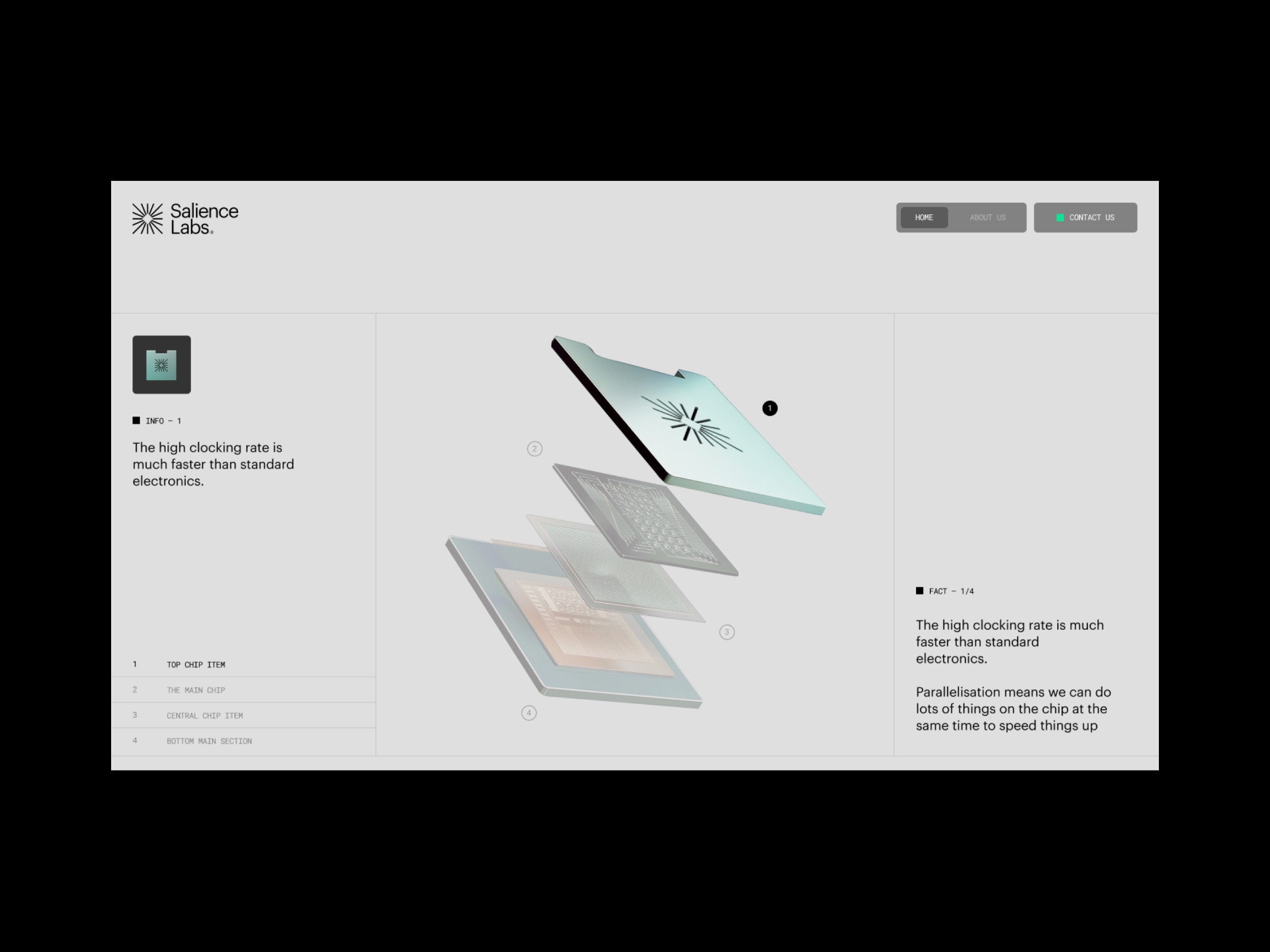 Salience Labs Image 0