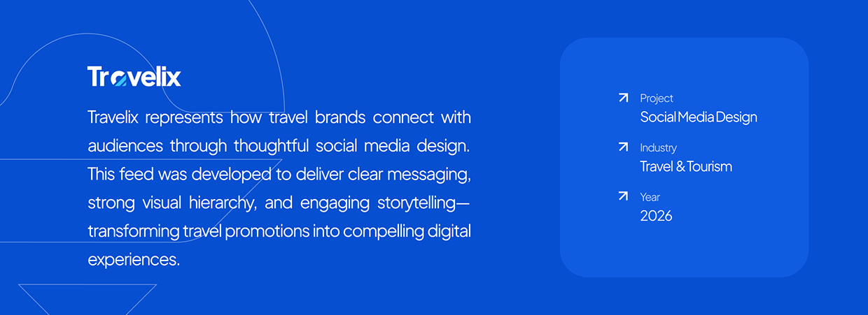 Travelix - Social Media Strategy Kit Image 0