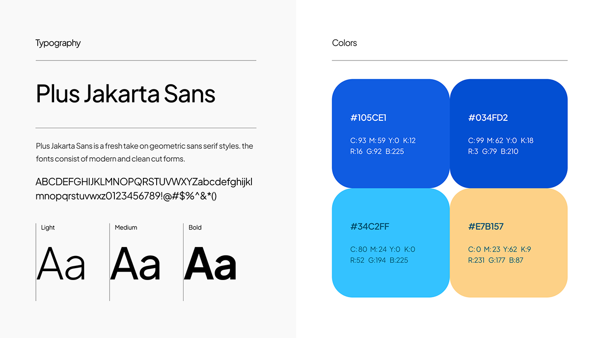 Travelix - Social Media Strategy Kit Image 2