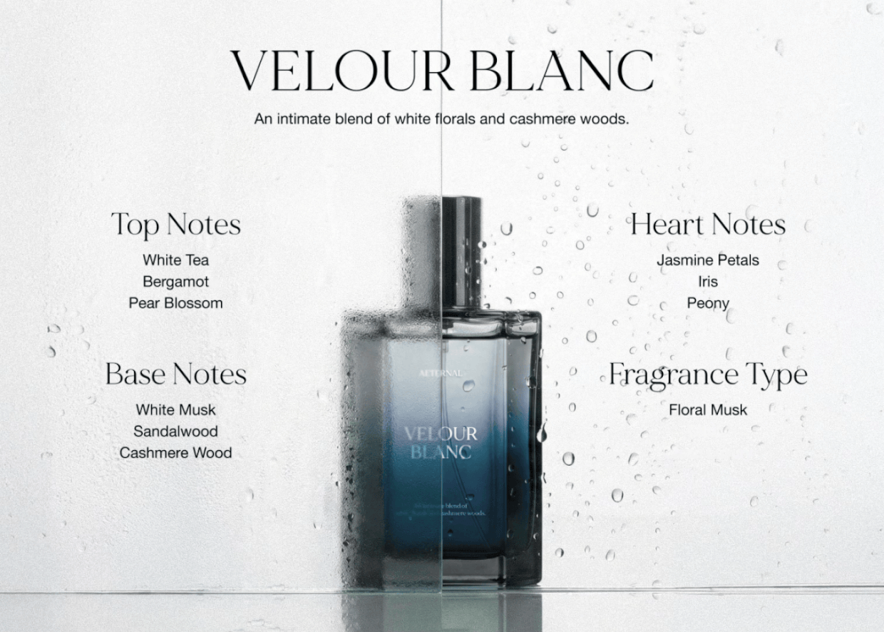 Aethernal Parfum - Brand Packaging Image 3