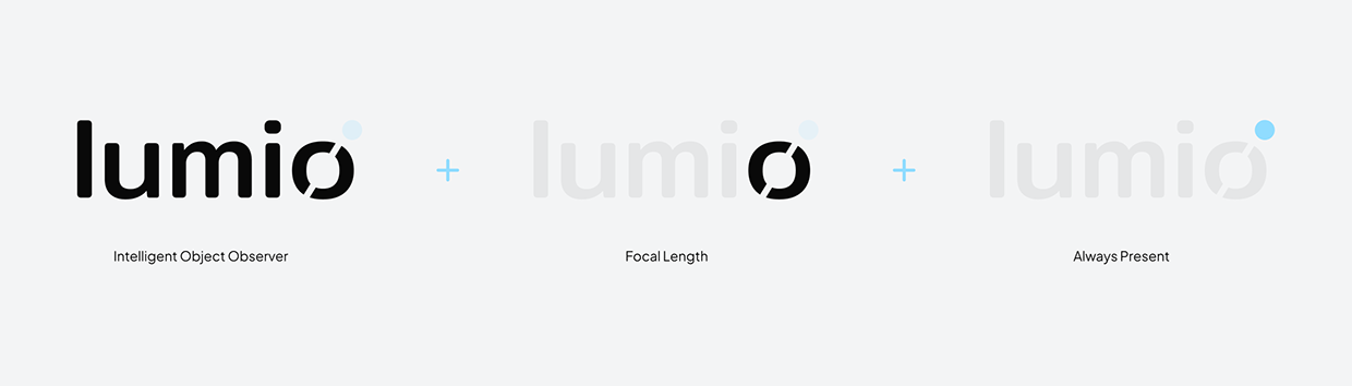 Lumio - Visual Brand Identity n Social Media Strategy Image 4