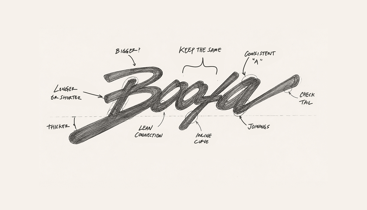 BOOFA - Bakery Branding & Visual Identity Image 0