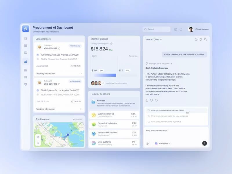 Product Design for an AI Procurement Dashboard