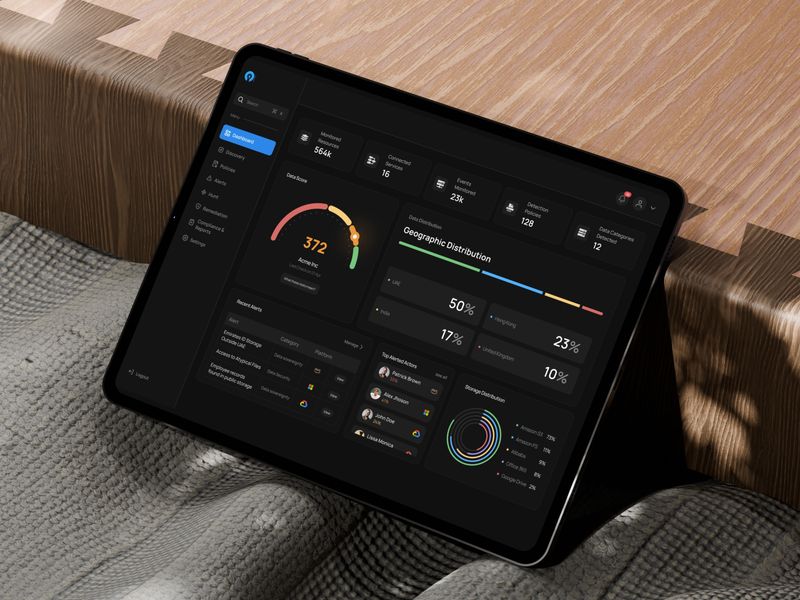 🛡️ Cloud Security & Threat Intelligence Dashboard