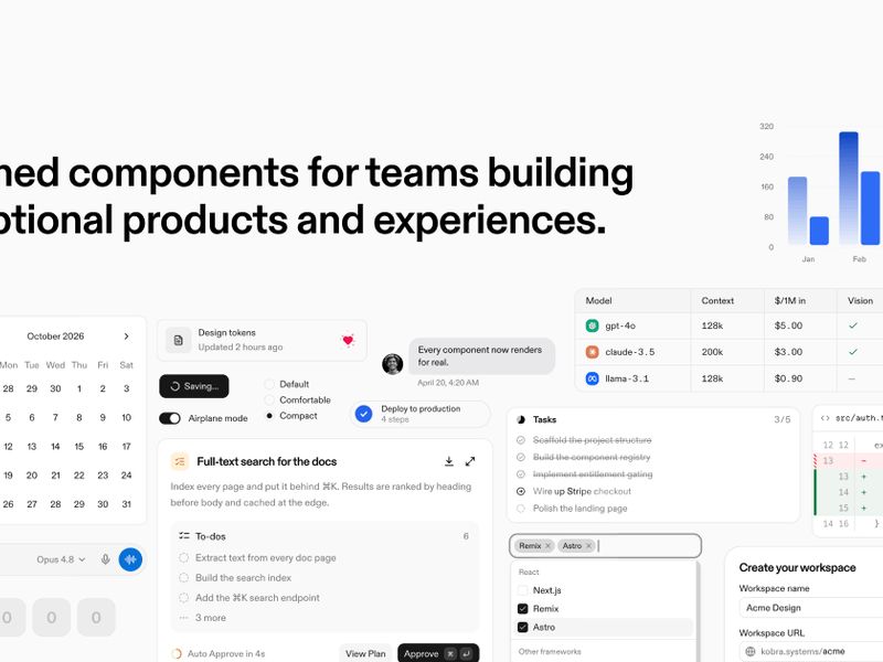 Kobra Design System