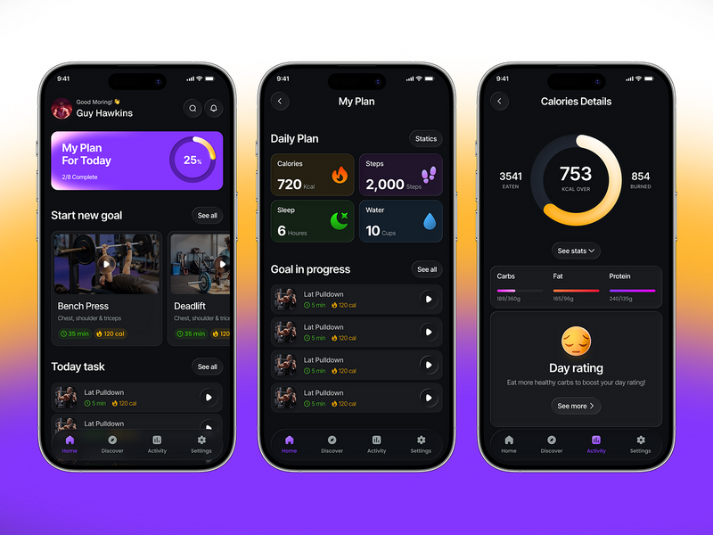 Fitness tracker app | Gym app 