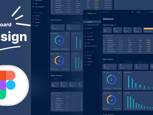 Dashboard Design by Sajid Ali