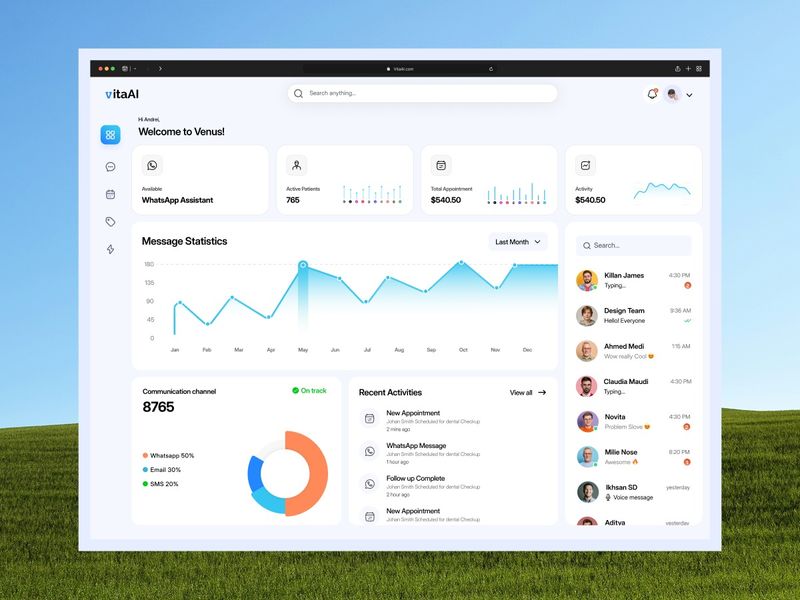 vitaAI - Healthcare Dashboard Design | Orbix Studio